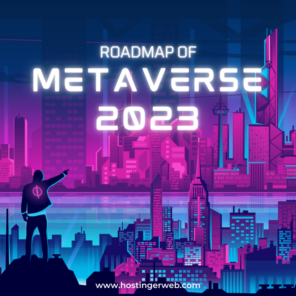 Metaverse in 2023 projects